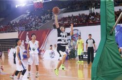 SUBA篮球联赛的概述与发展