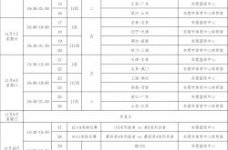 十五运东莞赛区篮球举重赛程公布，比赛门票明日开售