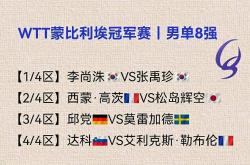 蒙彼(bǐ)利埃(āi)賽(sài)：张本让二追三遭绝杀！