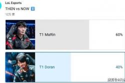 LOL冠军中单转战DOTA！韩媒爆料LCK更换主场：常规赛在越南举办