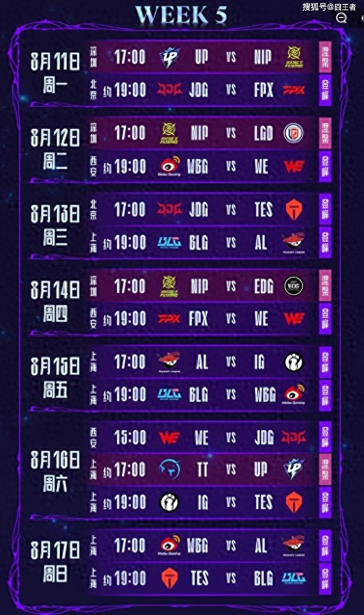 LPL第三阶段：金身破灭！NIP让一追二，战胜EDG