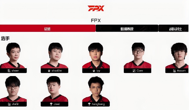 鱼死网破！LPL一黑马战队被曝选手内斗，中单心态已炸