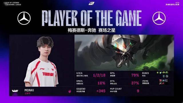 季后赛赛程出炉，LPL官方打压IG石锤？LPL争议最大的选手诞生